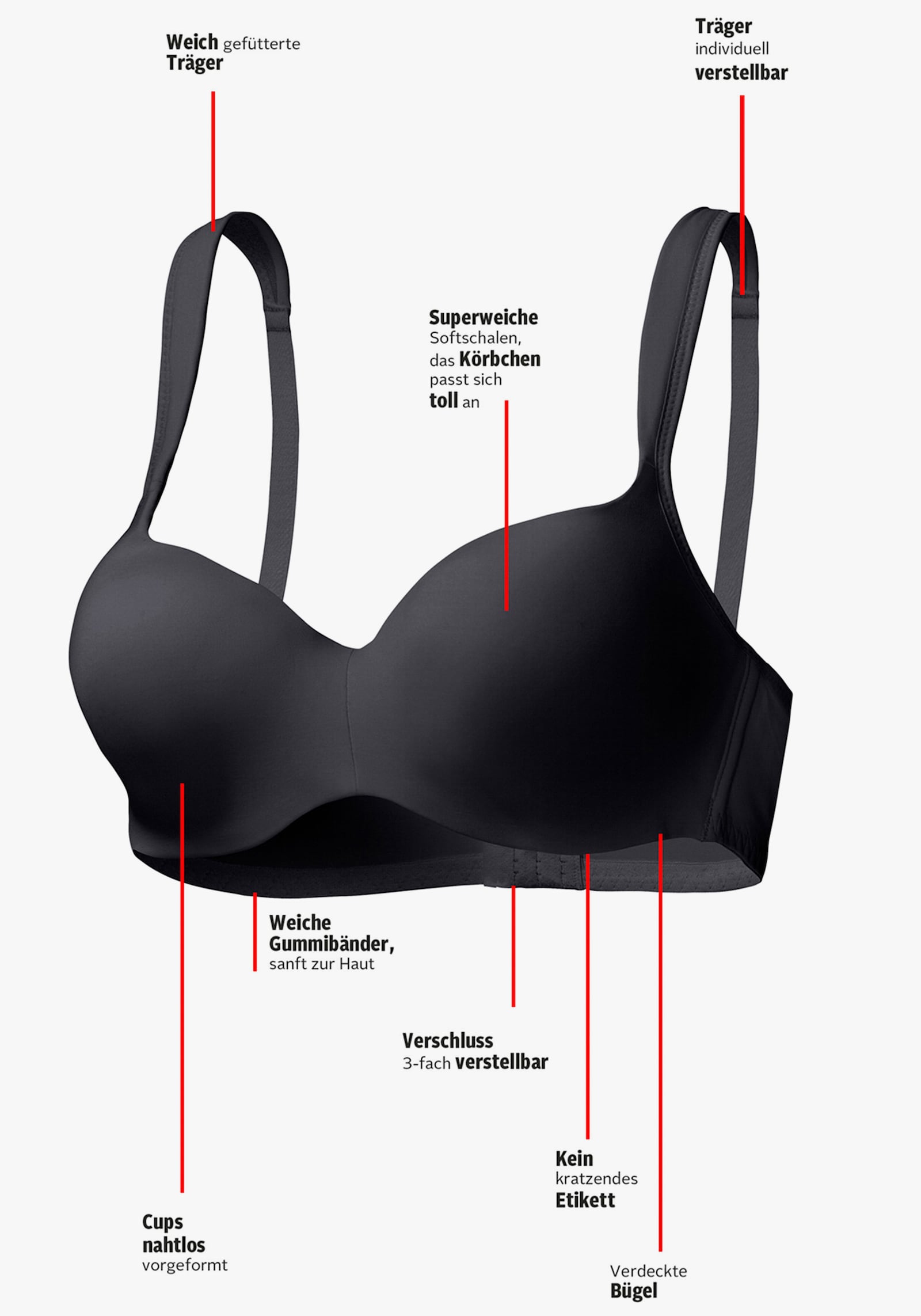 Nuance Beha met cups - zwart