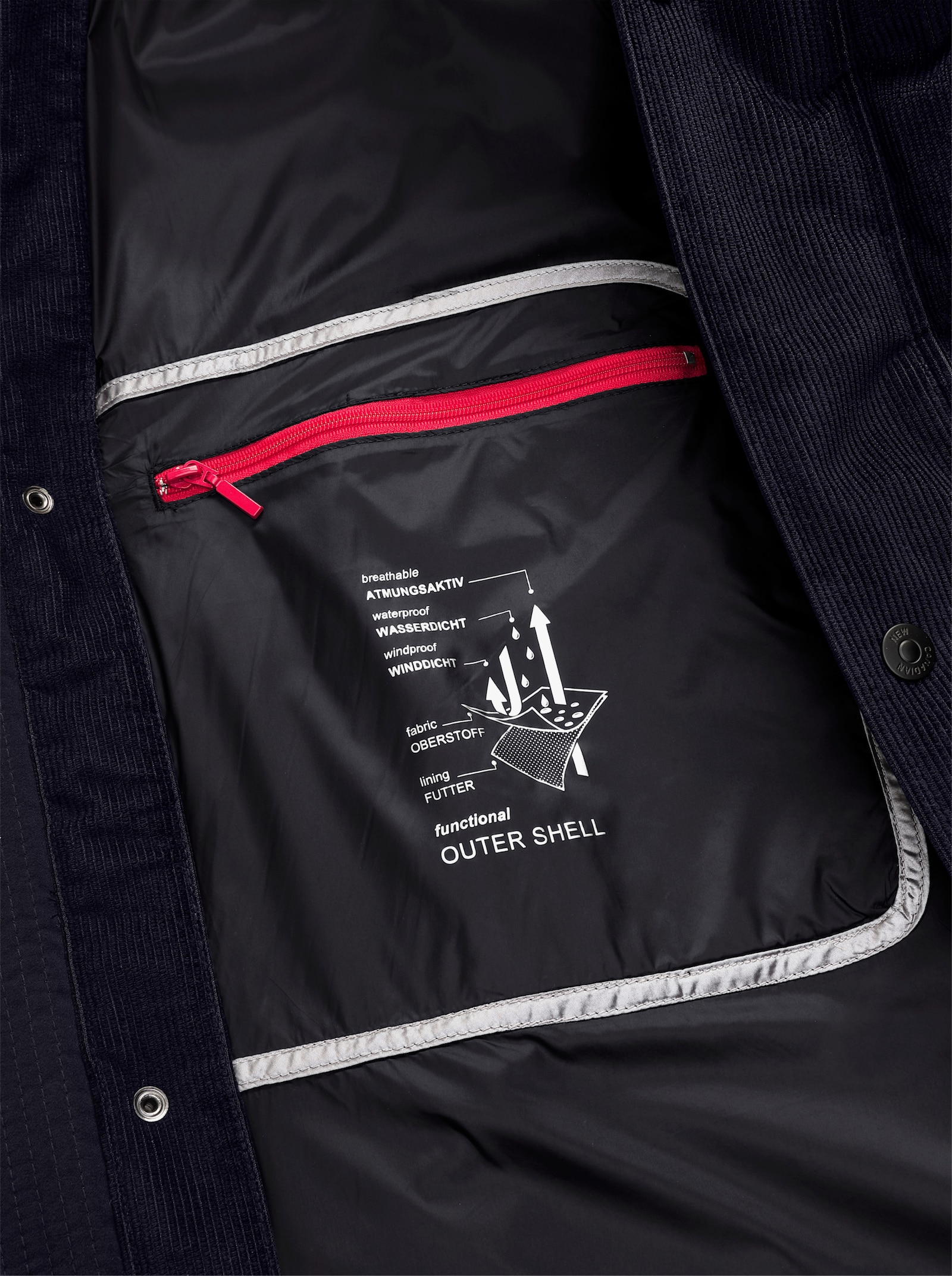 New Canadian Blouson, zeer warm - marine