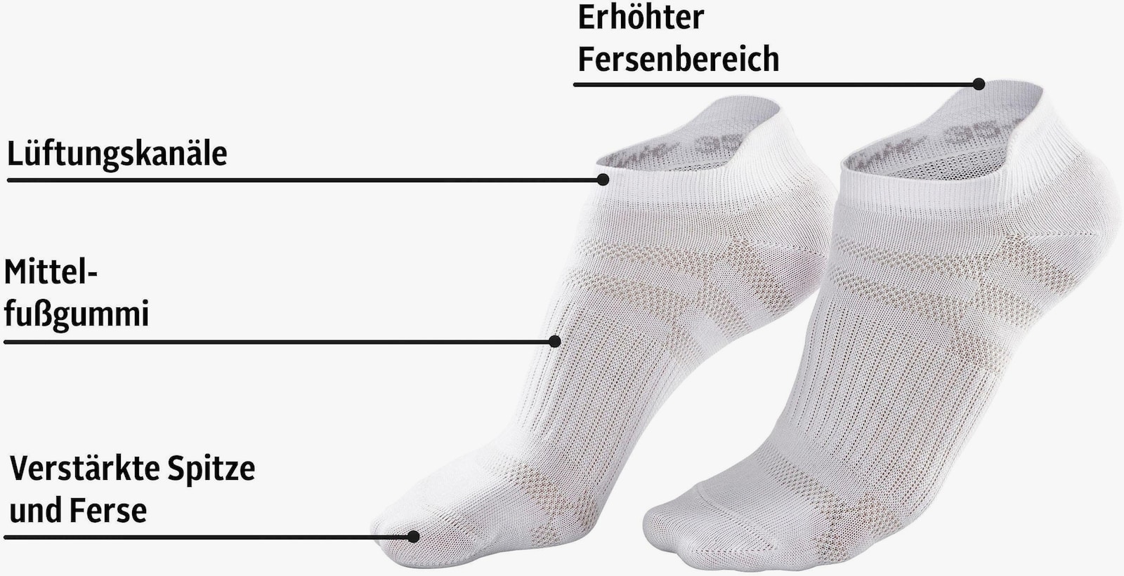 LASCANA ACTIVE Sneakersokken - 7x wit