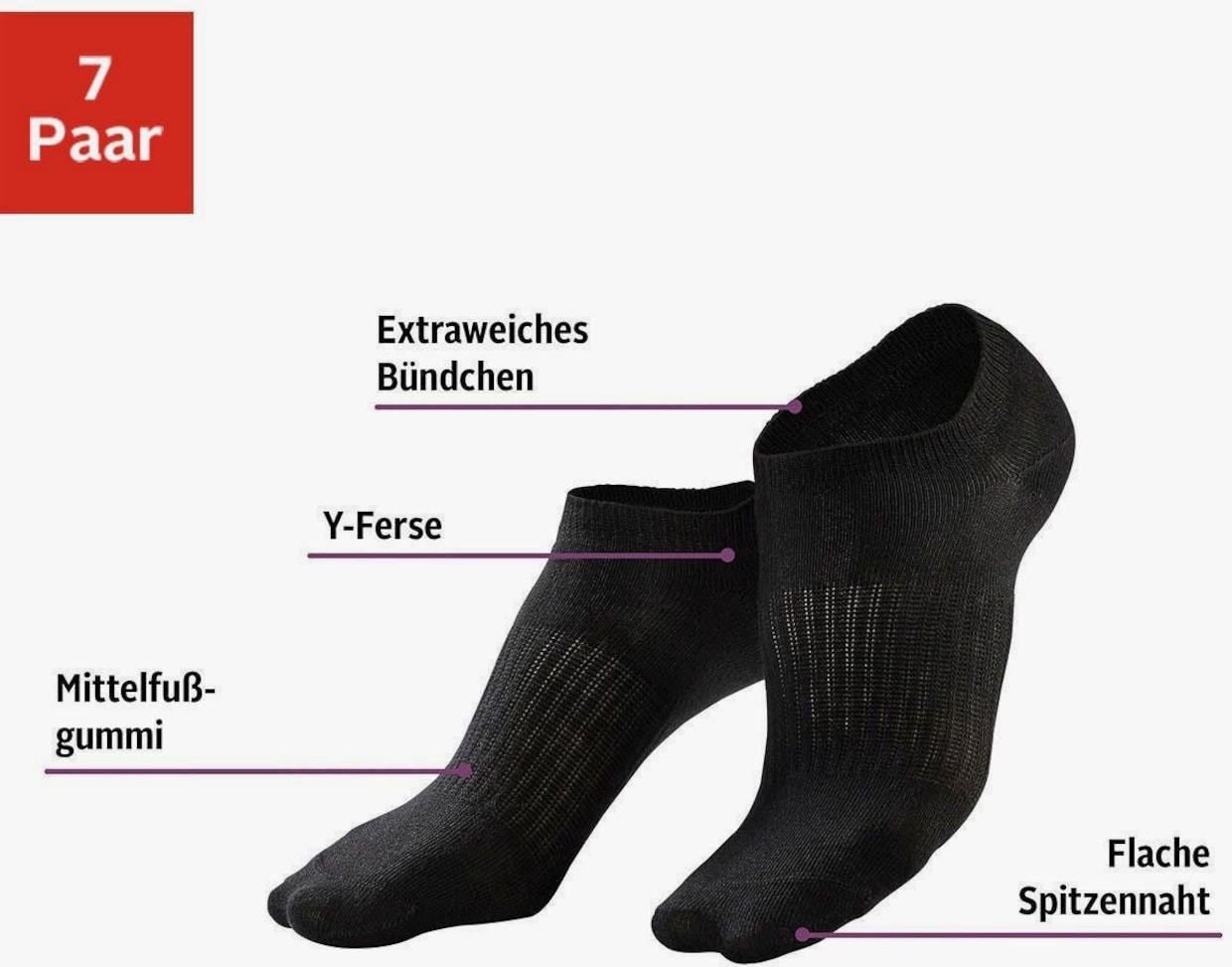 LASCANA ACTIVE Sneakersocken - 7x schwarz