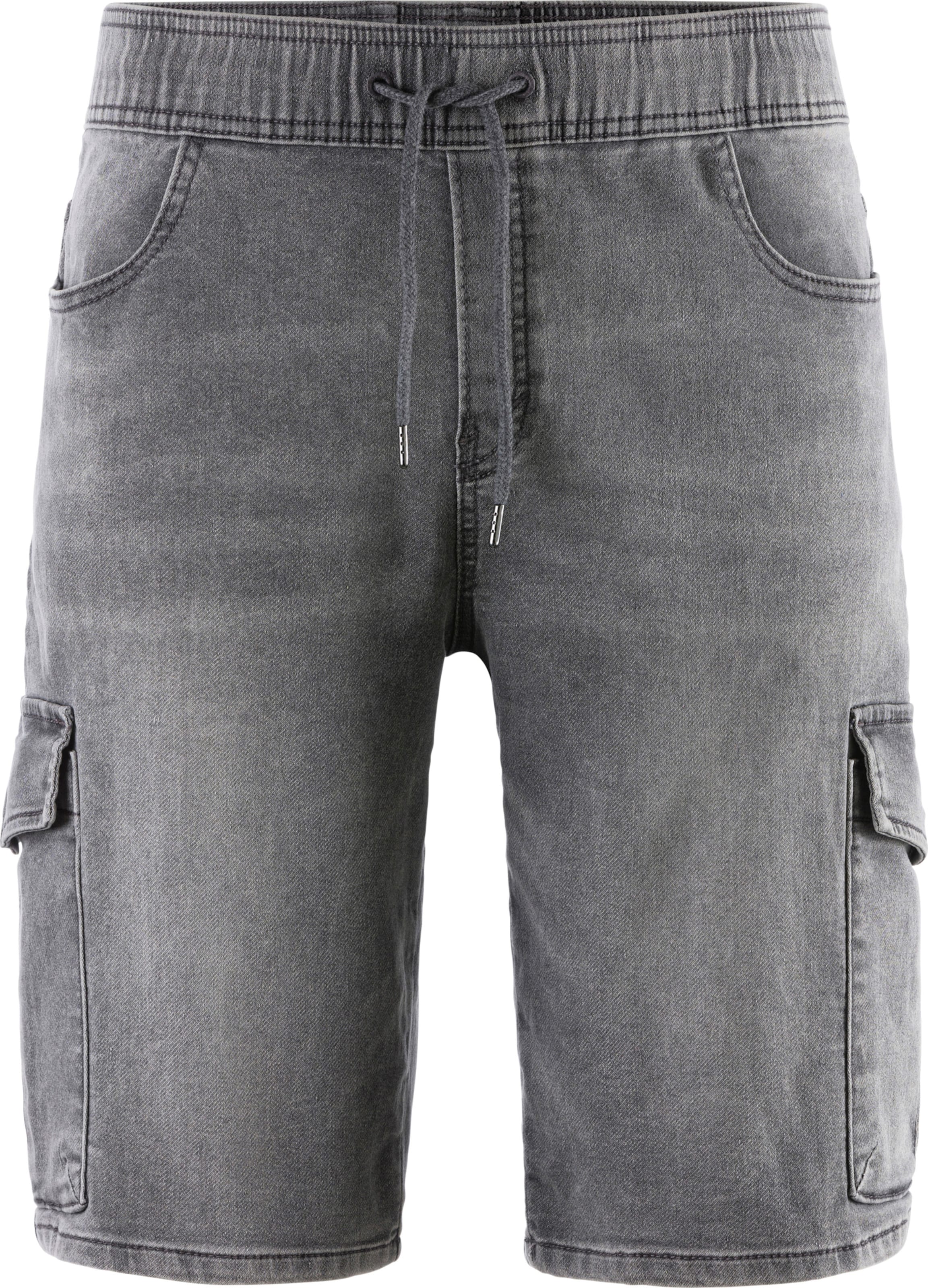 Thumbnail - Shorts