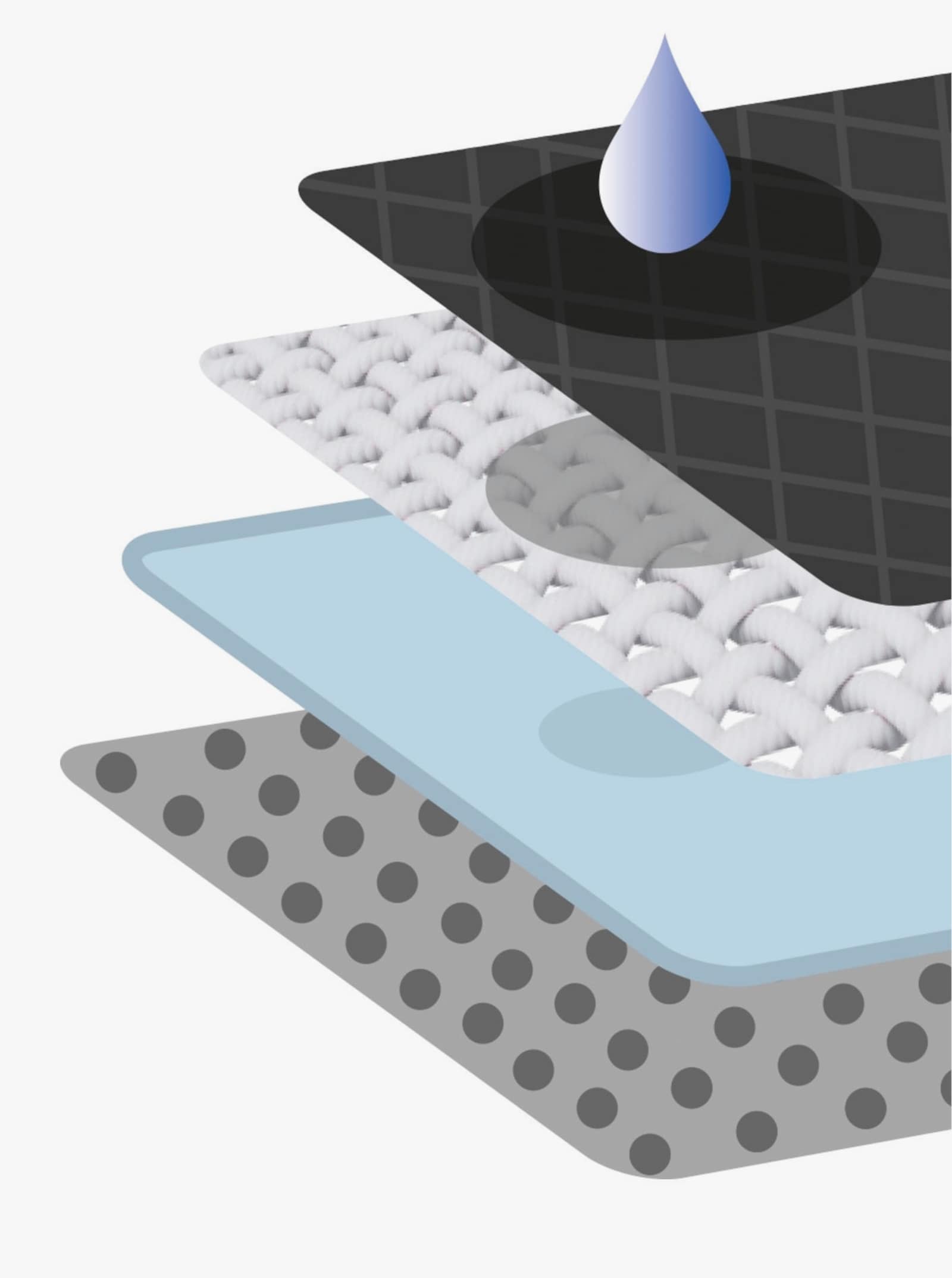 Incontinentieverband - grijs