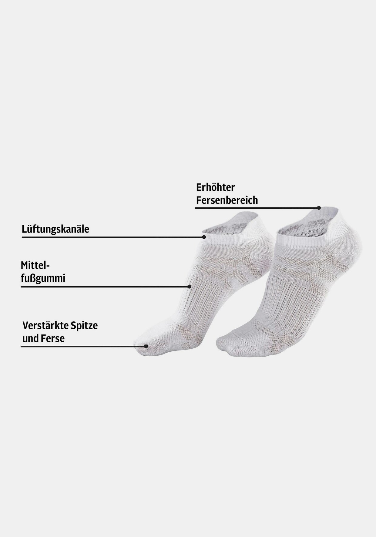 LASCANA ACTIVE Sneakersocken - weiß