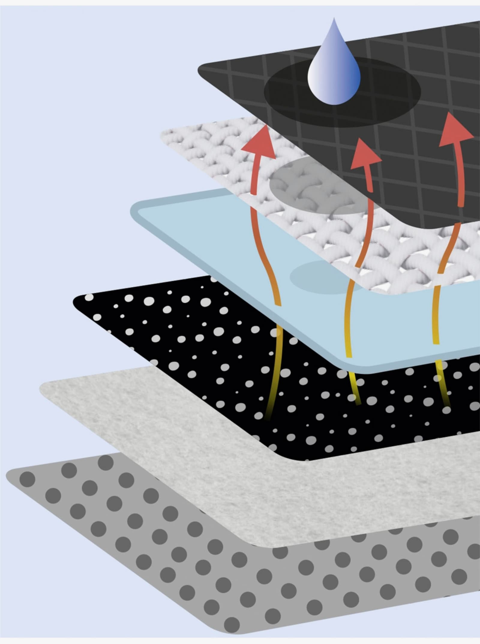 Warmtekussen - grijs