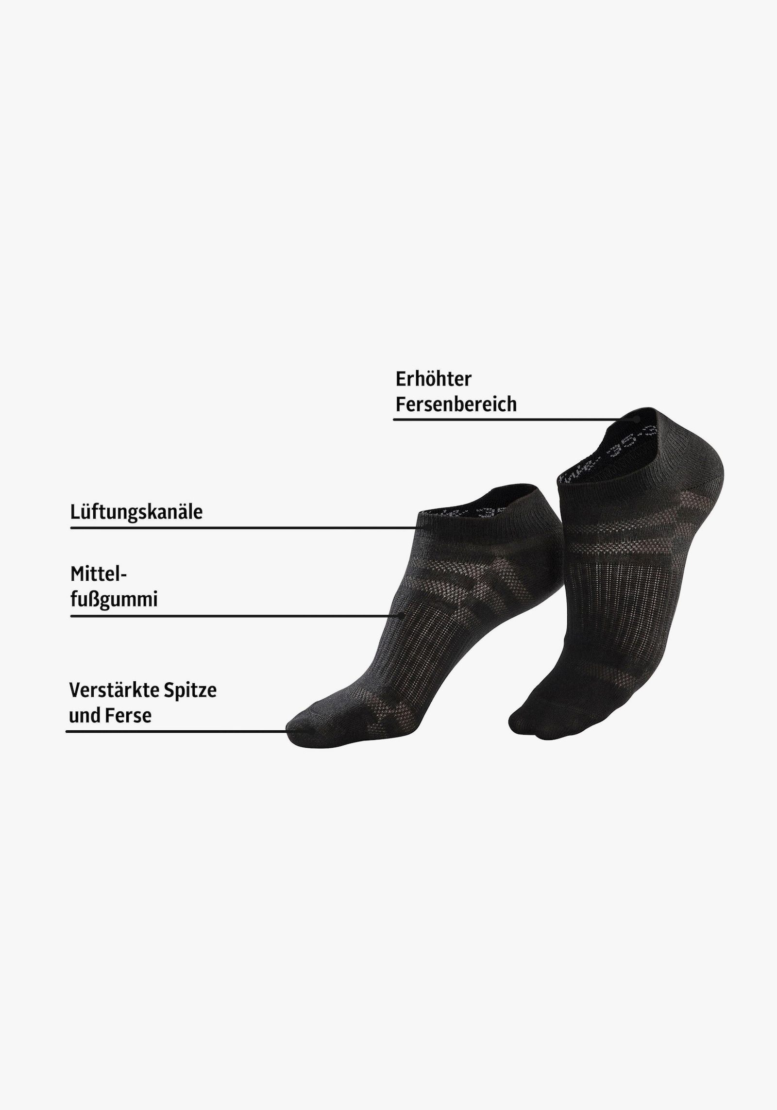 LASCANA ACTIVE Sneakersocken - 7x schwarz